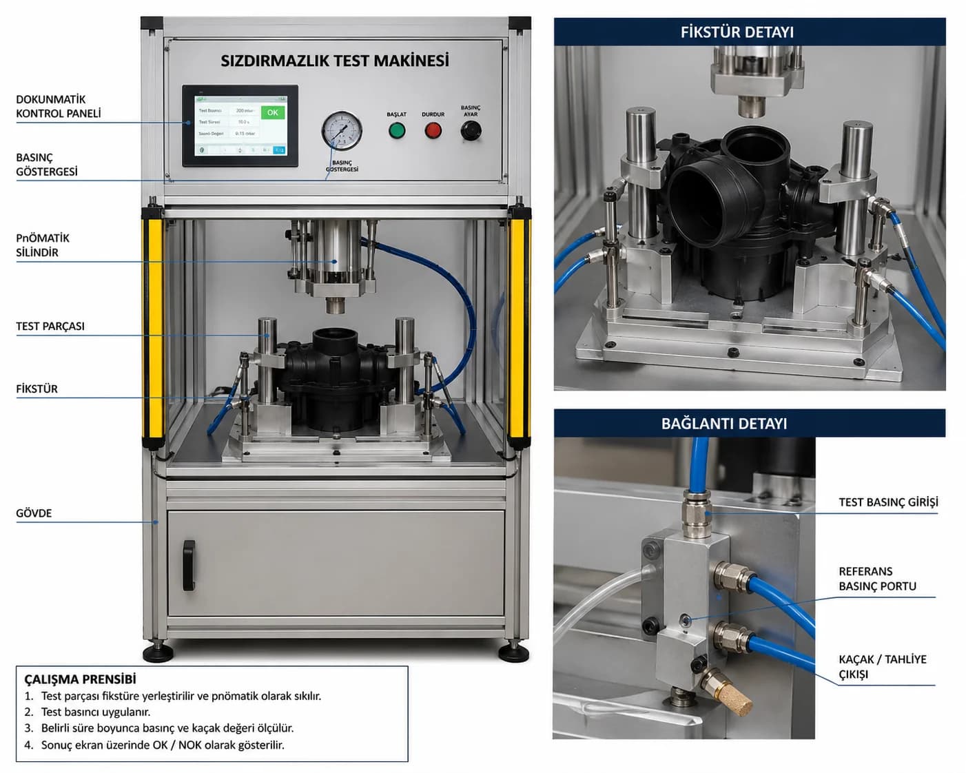 Leak & Leak-Tightness Test Systems | Fabarsa