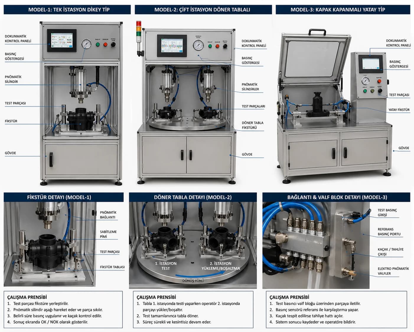 leak-tightness and leak - Application image 2